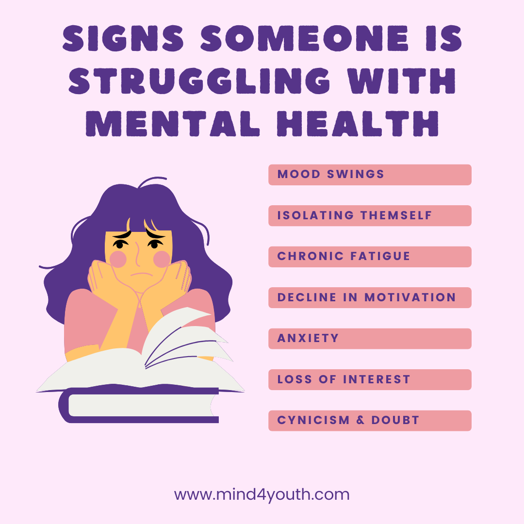 Mind4Youth SMPP post 2