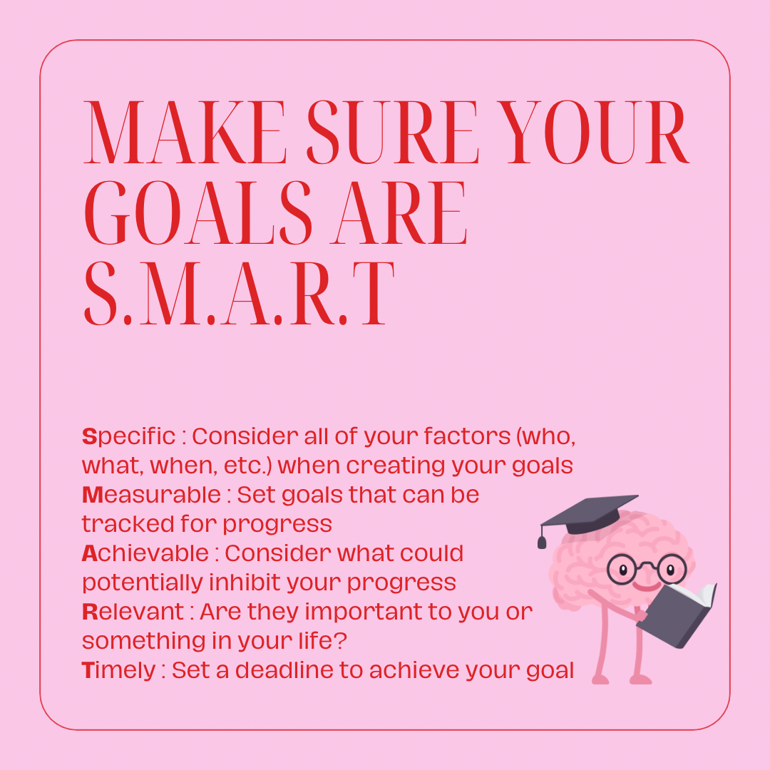 Goals campaign post 2