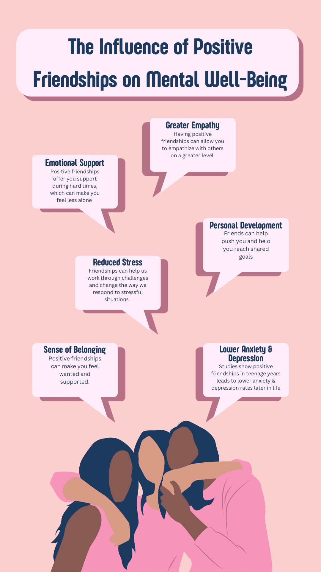 Positive friendships story